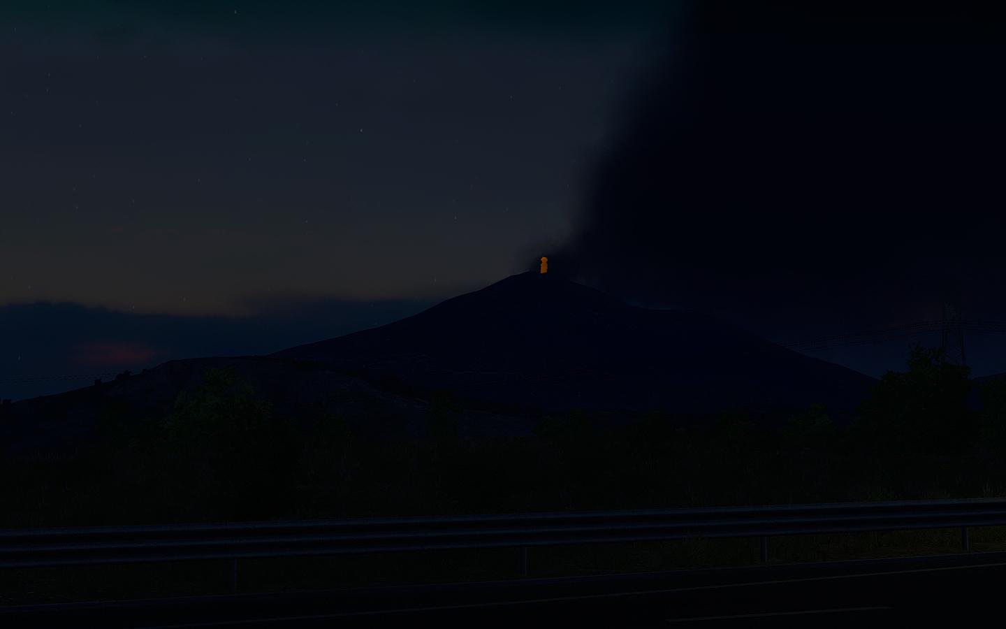 Etna Activity 1.33.x