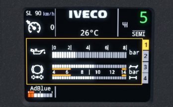 Iveco Hi-Way Realistic Dashboard Computer 1.33.x