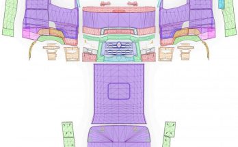 SCS Renault Range T Template 1.35.x