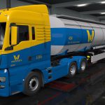 Wemmers Tanktransport skinpack v1.0