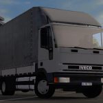 Iveco Eurocargo Fix 1.36