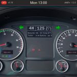Euro Truck Simulator 2 dashboard v 1.2.3