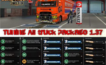 Tuning All Truck Package 1.37