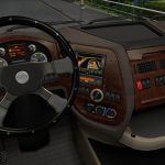 Steering wheels from ATS for ETS v0.2