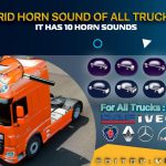 Hybrid Horn Sound of All Trucks Mod For ETS2 Multiplayer v1.0