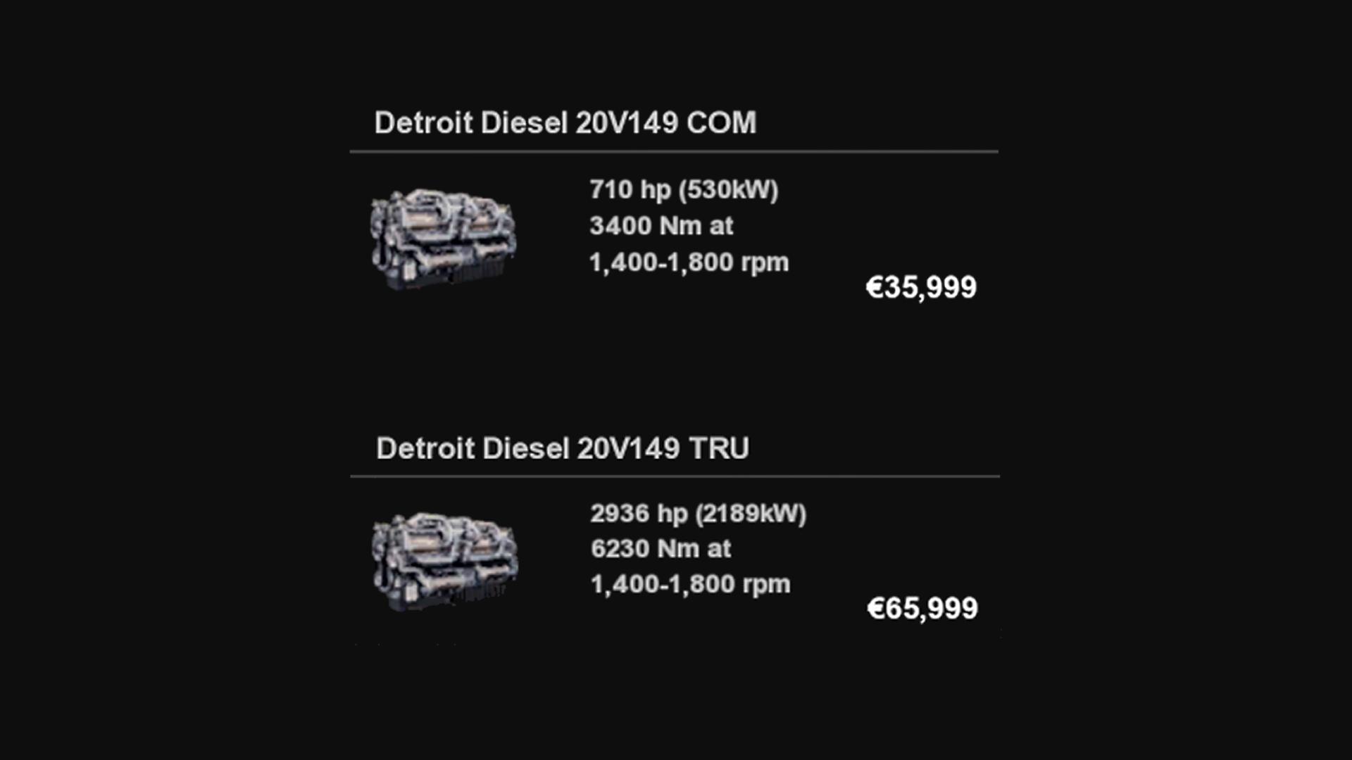 DETROIT DIESEL 20V149 V1.0