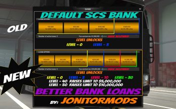 BETTER BANK LOANS V1.0