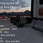 STEERING AXLES FOR 8X4 AND 8X6 CHASSIS V1.0