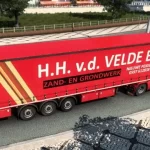 H.H. v.d. Velde Transport skinpack v1.0