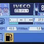 Iveco Stralis Hi-Way Realistic Dashboard Computer 1.43