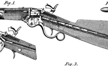 1899 Firearms