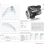 Mercedes Benz Drivetrain Revision 1.43.x