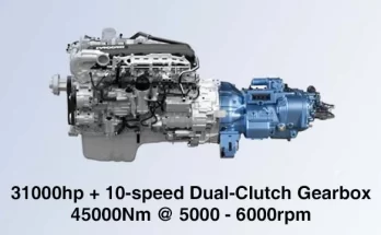 31600hp Engine & Dual Clutch Gearbox Mod v1.01