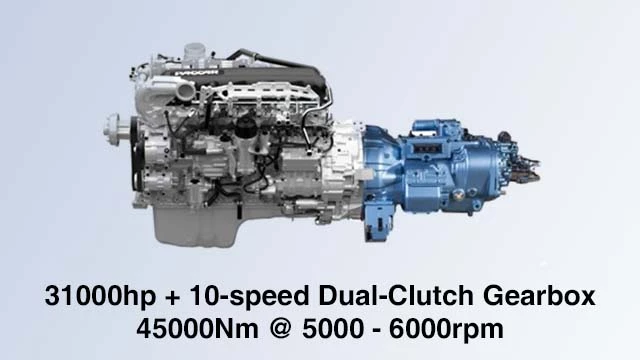 31600hp Engine & Dual Clutch Gearbox Mod v1.01