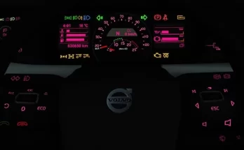 Volvo FH Pink Dashboard v1.2.0