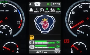 Scania RS Improved Dashboard v1.0 1.44