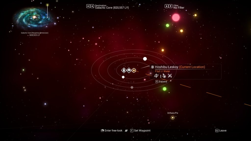Galaxy Center Distance