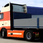 Volvo FH12 C. Sollie Skin 1.45