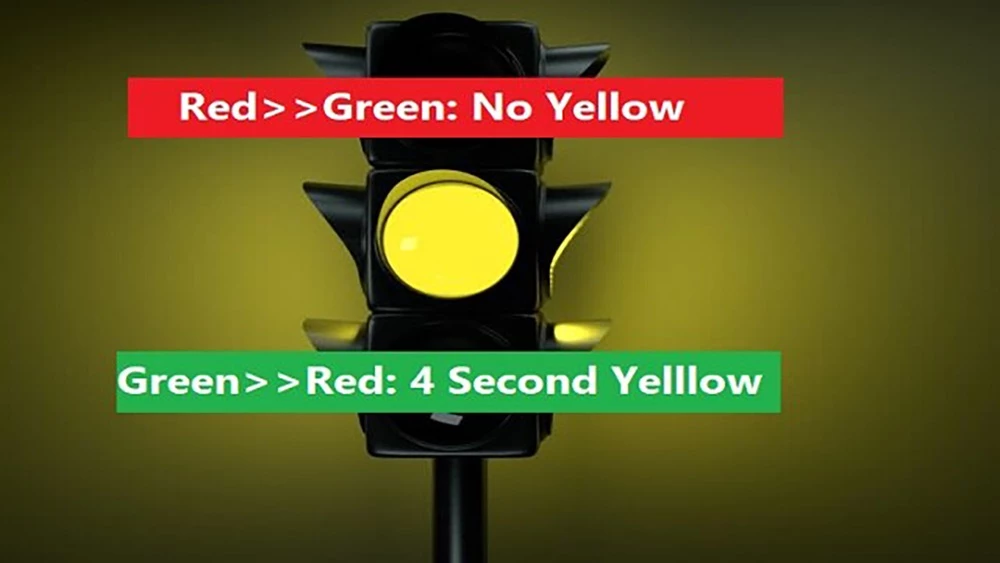 Changed mode of Operation of Traffic Lights 1.46