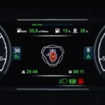Scania NG Improved Dashboard v4.1