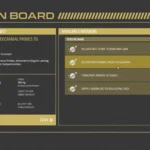 Easy Read Dark UI - Mission Boards V1.1