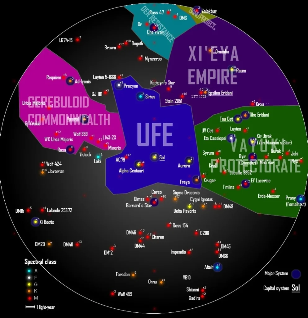 Galactic Travel Routes V1.0