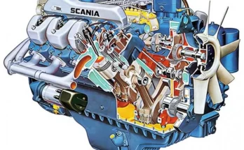 Scania DCS 14 v1.0 0.29.x