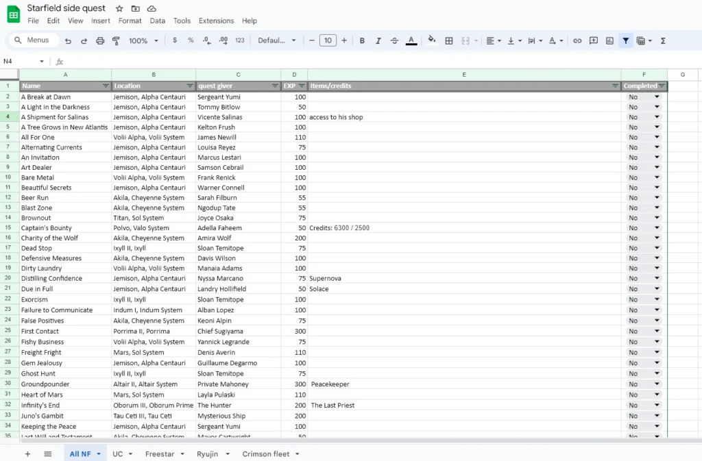 Spreadsheet of side quests V0.1