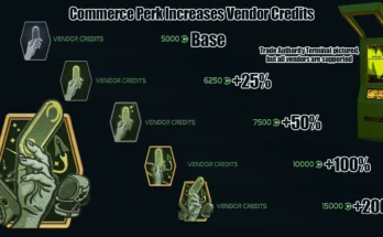 Commerce Perk Increases Vendor Credits V1.4.2