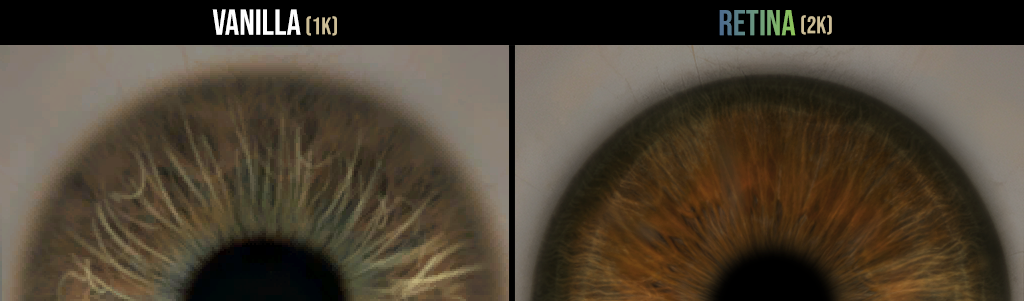 Retina - Photorealistic Eyes Overhaul V1.1.1