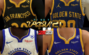 NBA 2K24 Golden State Warriors Jerseys (Dejan Milojević Patch)