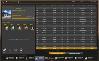 PROFILE ETS2 1.51.0.41S