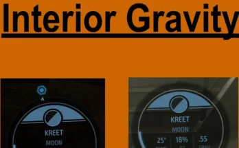 Gravity is Real - Interior Gravity Matches Exterior