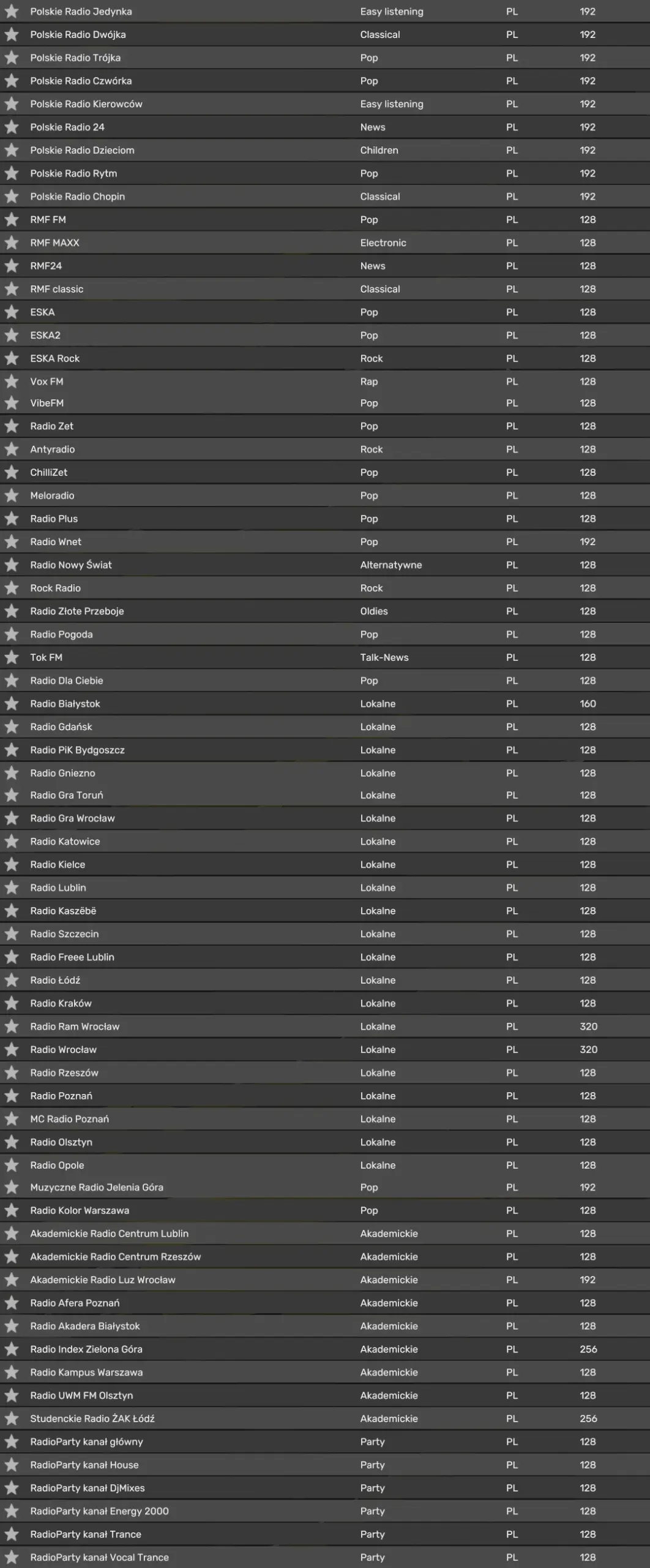 Polish radio stations v1.0