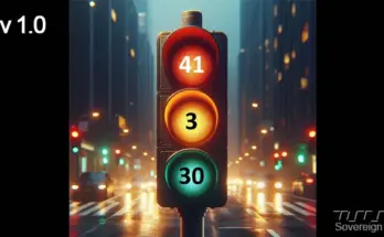 Traffic Lights with Realistic Timing v1.0