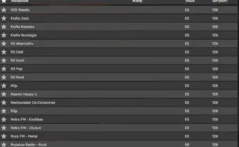 Estonian radio stations v1.0