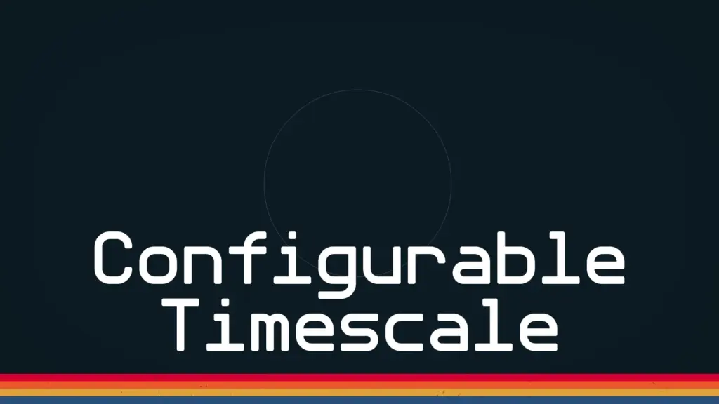 Configurable Timescale V1.0