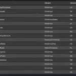 Christmas radio stations V2.0