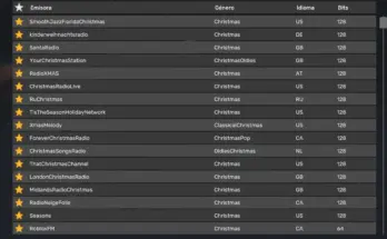 Christmas radio stations V2.0