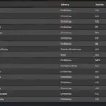 Christmas radio stations V2.0