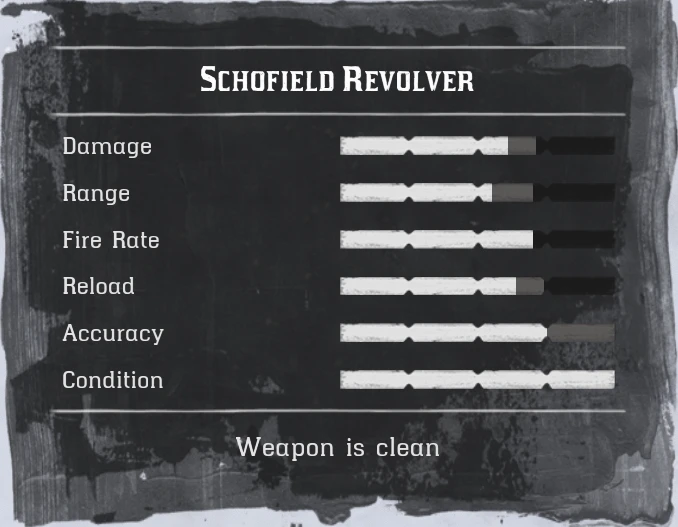 No Weapon Degradation V2.0