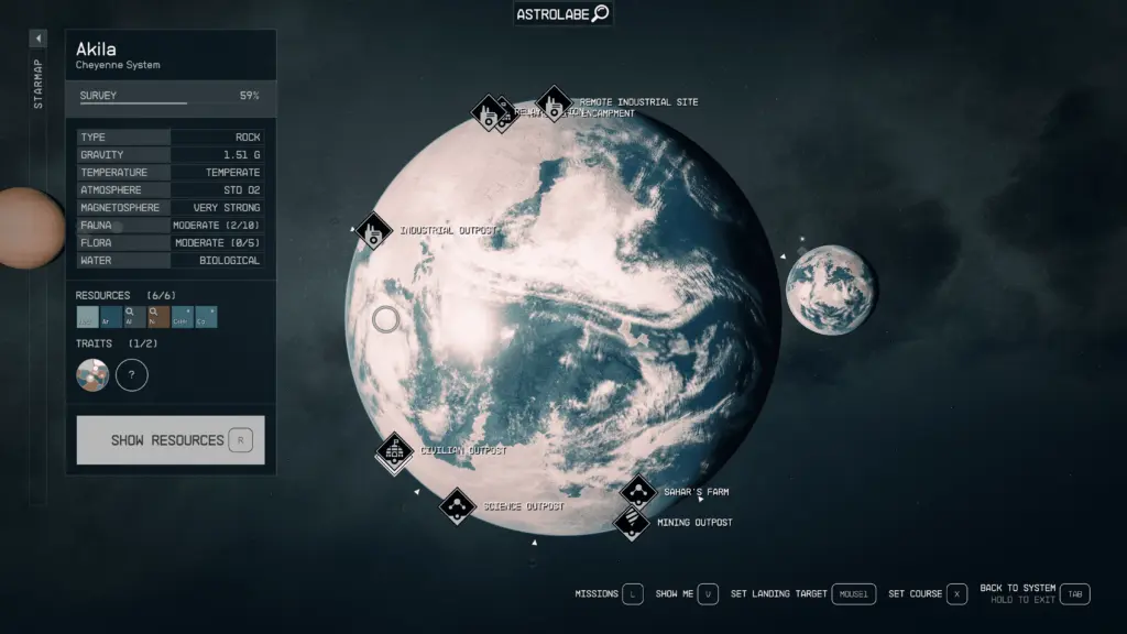 Planetary Habitability Tweaks V1.0