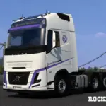 Lotos Nordica Skins for Volvo FH 4/5/6 v1.0