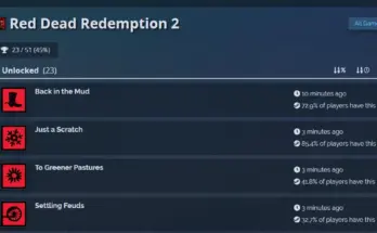 Achievement Trigger for Red Dead Redemption 2 V0.1