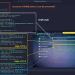 Mod Catalogue Framework V5.58 beta