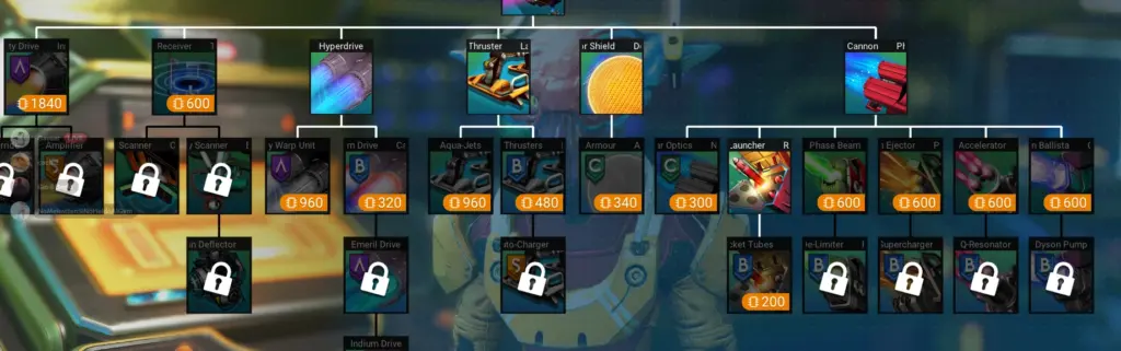 Nanite Cost Increase at the Anomaly V1.0