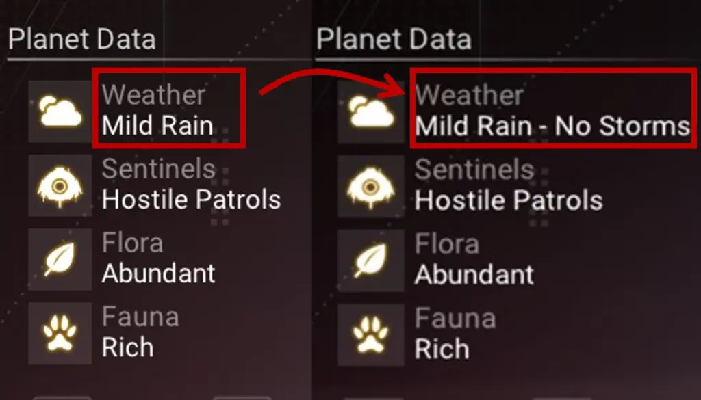 Weather Indicator V1.0.1