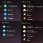 Weather Indicator V1.0.1