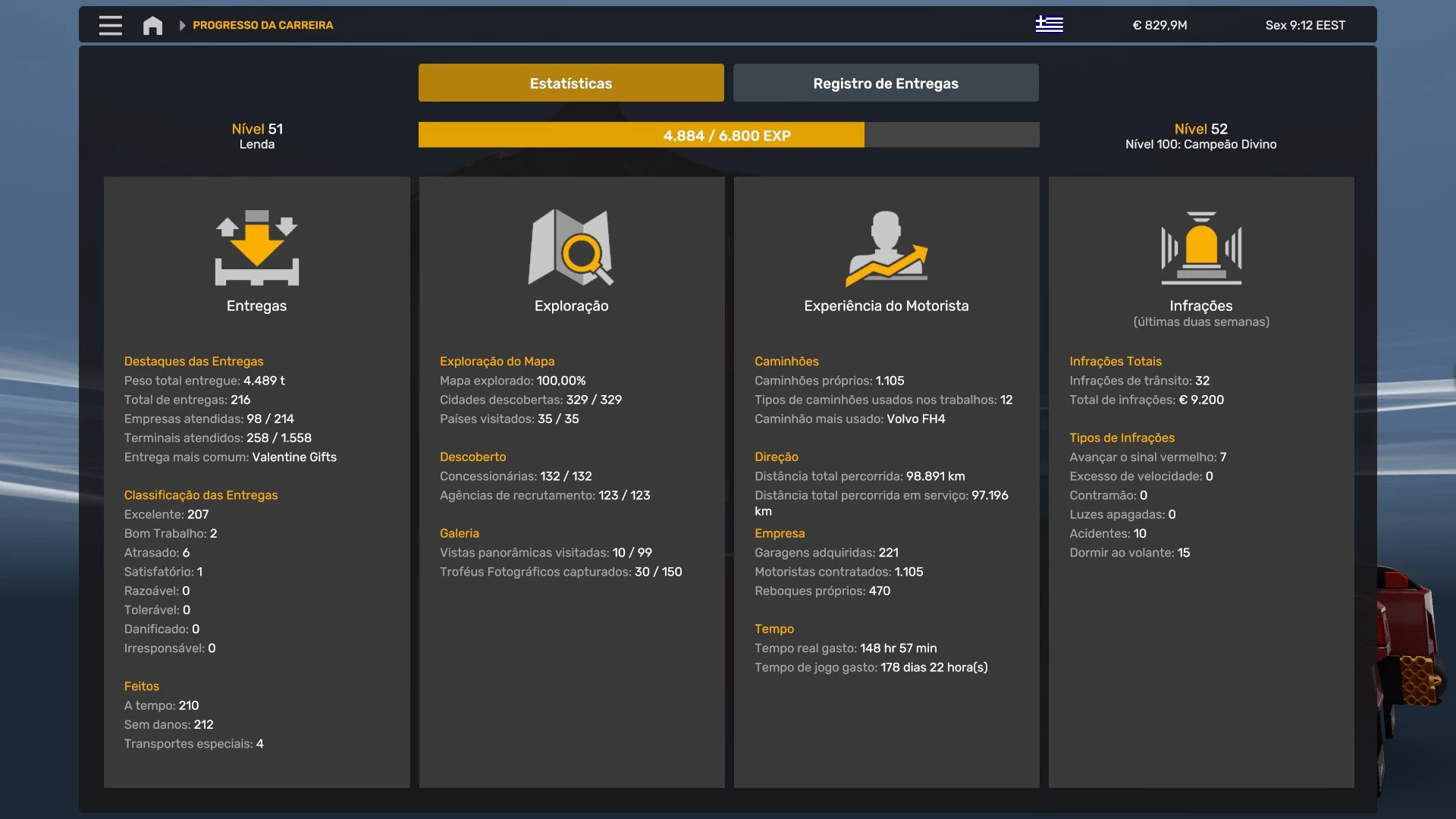PROFILE ETS2 1.54.0.29S