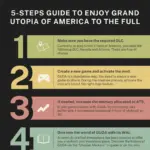 GRAND UTOPIA OF AMERICA v0.1 1.54